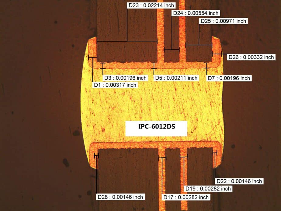 IPC Class 2 VS Class 3: The Different Design Rules | Sierra Circuits