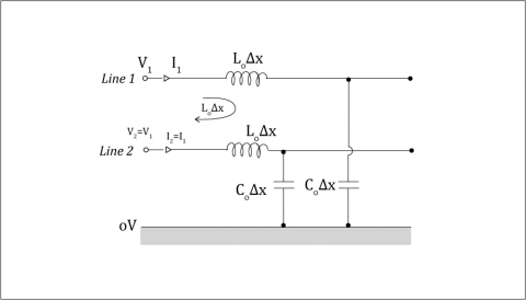 Differential Pairs In PCB Transmission Lines | Sierra Circuits