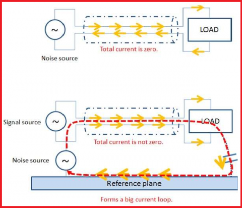 plate resistor signal path