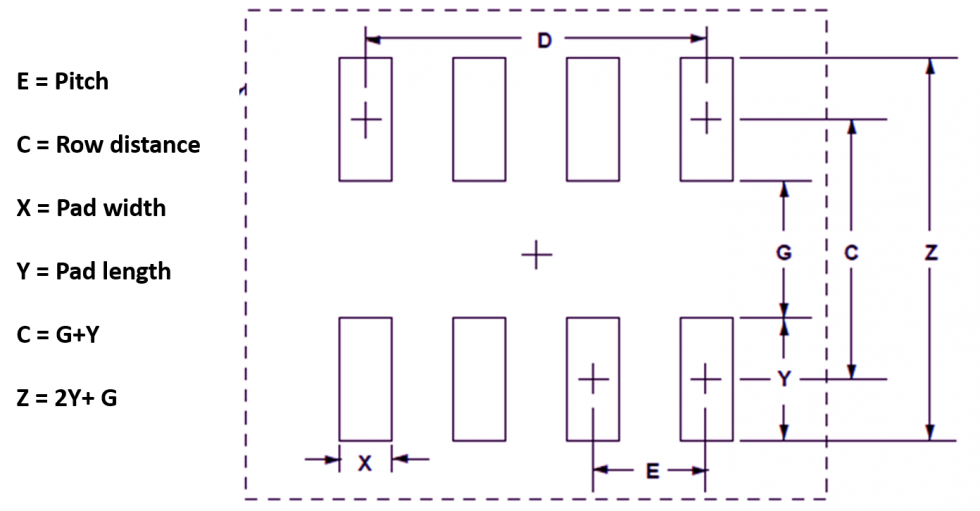 what-is-a-pad-in-pcb-design-and-development-sierra-circuits