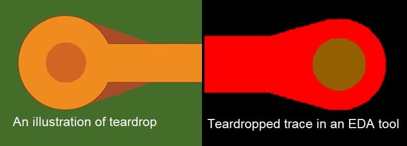 illustration-of-teardrop-in-a-pcb-layout.jpg