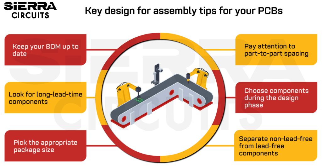 tips-for-pcb-design-for-assembly.jpg