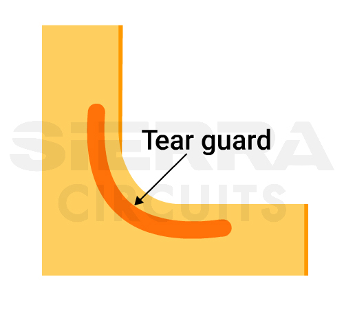 tear-guard-in-flex-pcb.jpg