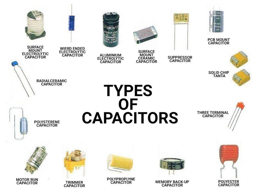 basic electronic components name