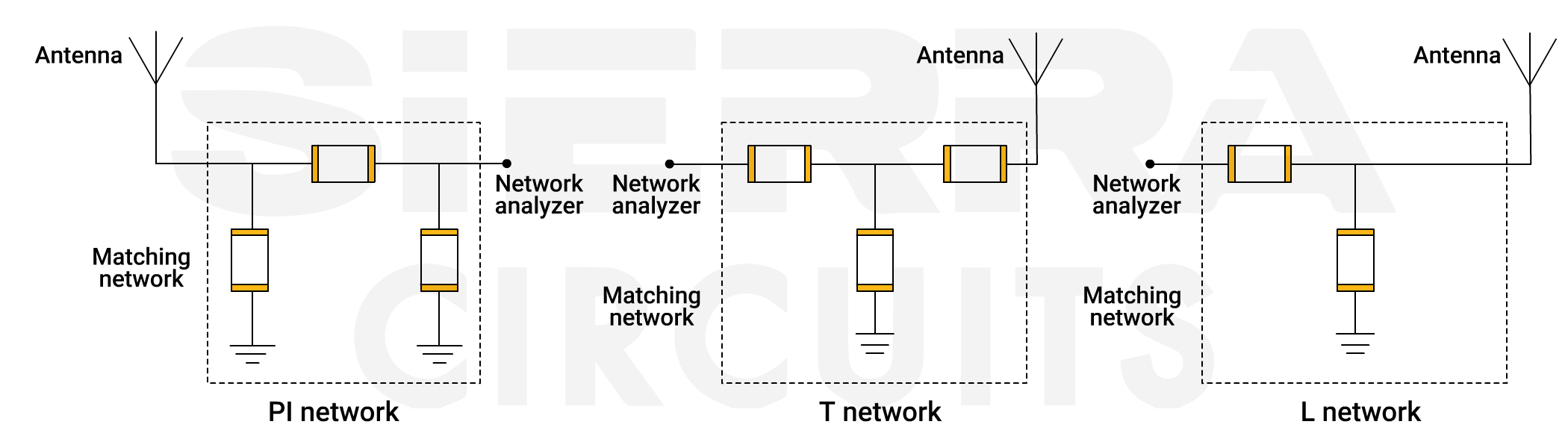 pi-t-and-l-network-topologies.jpg