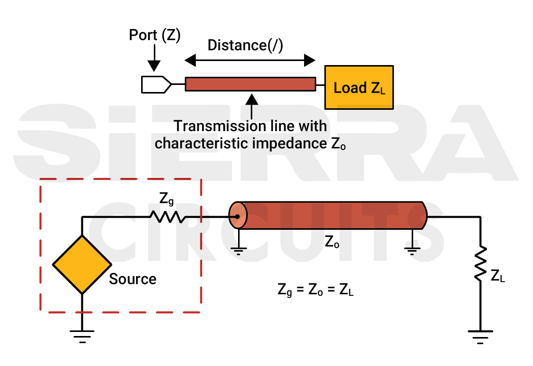 impedance-measurement-setup.jpg