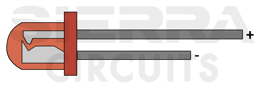 LED-polarity-marking-with-a-longer-positive-anode-lead-and-a-shorter-negative-lead-cathode.jpg