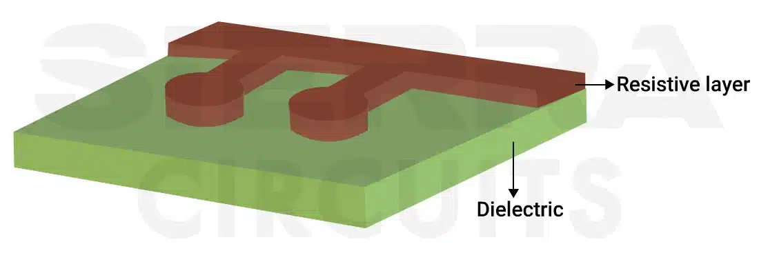 pattern-of-pcb-embedded-resistor.jpg