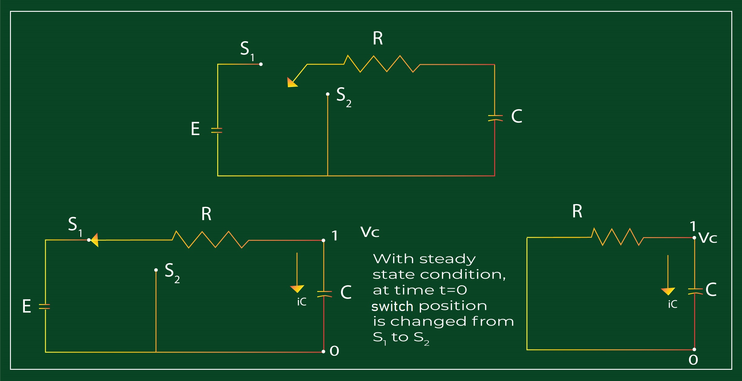 Transient Analysis For Non Sinusoidal Signals Sierra Circuits