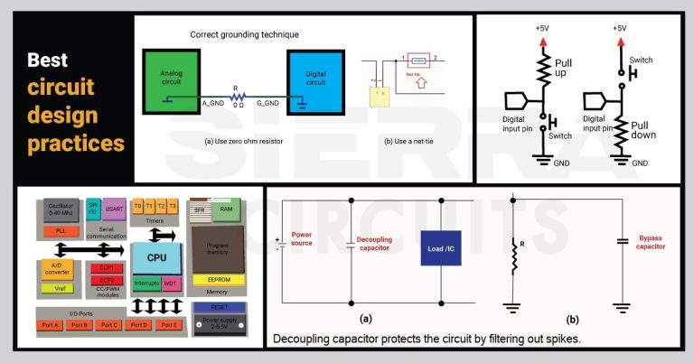 8 Best Electronic Circuit Design Practices Sierra Circuits