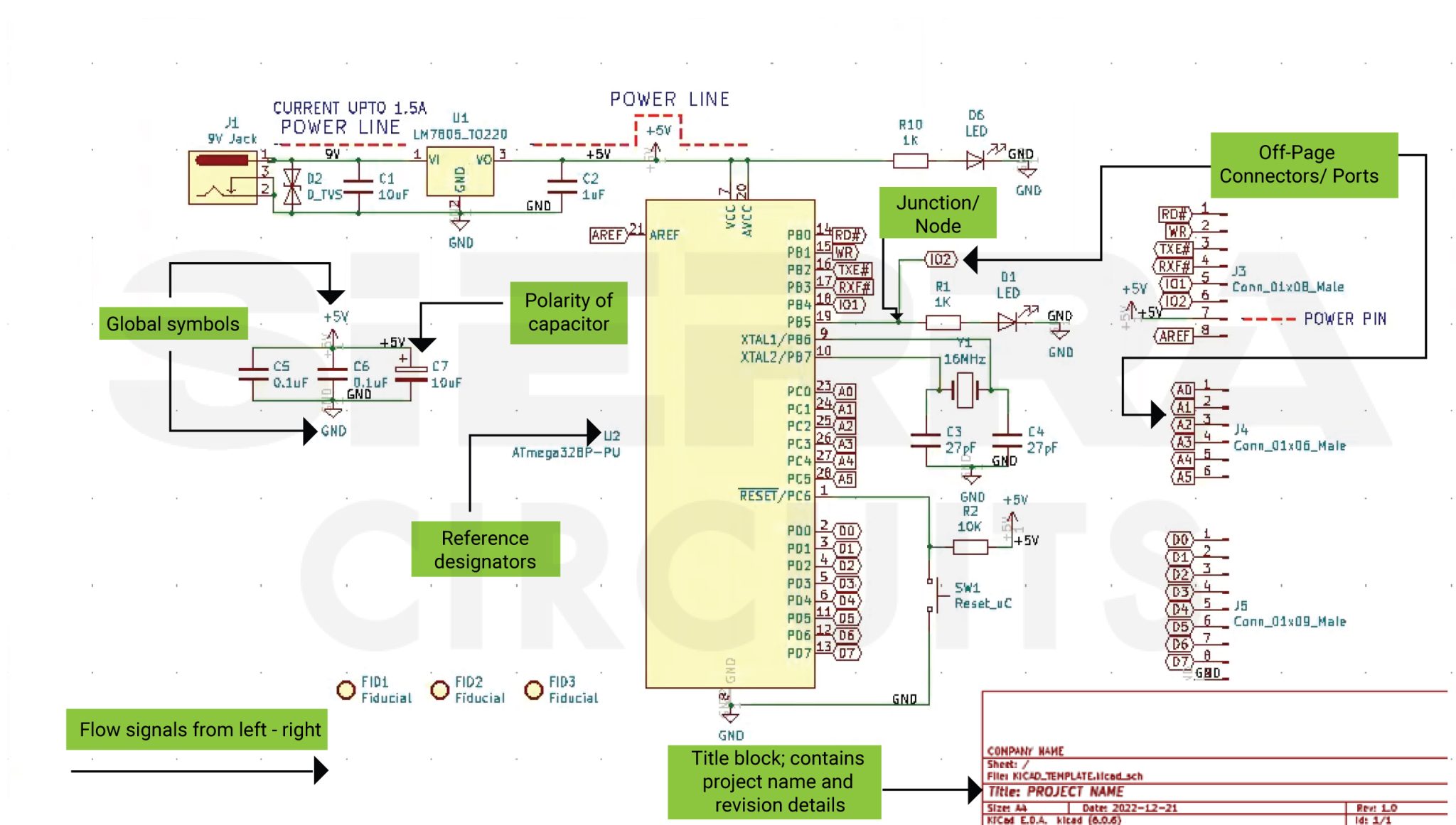 10 Best Electronic Circuit Design Practices Sierra Circuits