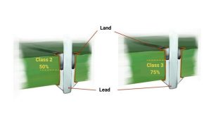 IPC Class 2 Vs Class 3: The Different Design Rules | Sierra Circuits