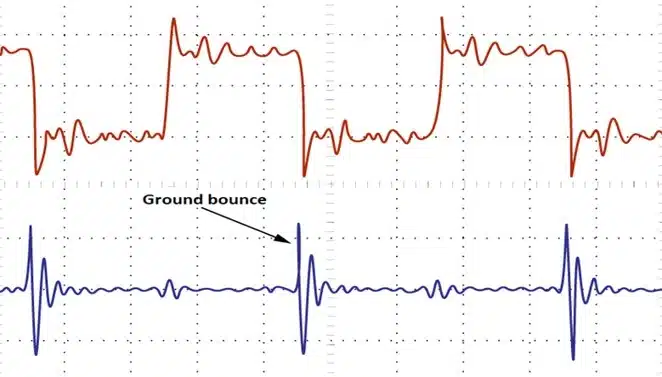 pcb-ground-bounce-in-oscilloscope-waveform.webp