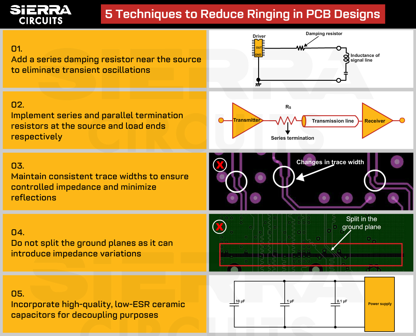 How to Reduce Ringing in Your PCB Designs | Sierra Circuits