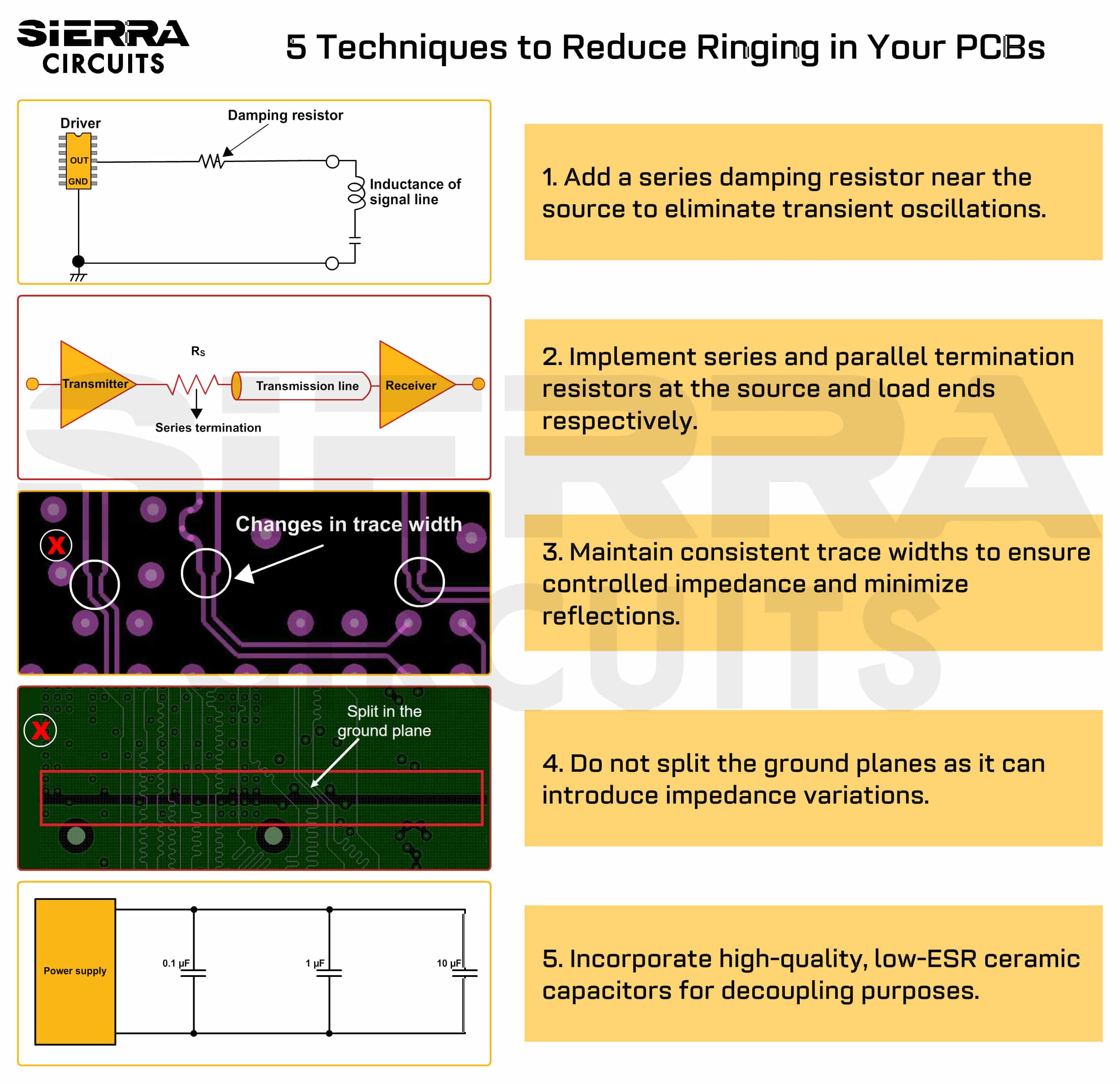 techniques-to-reduce-ringing-in-pcbs.jpg