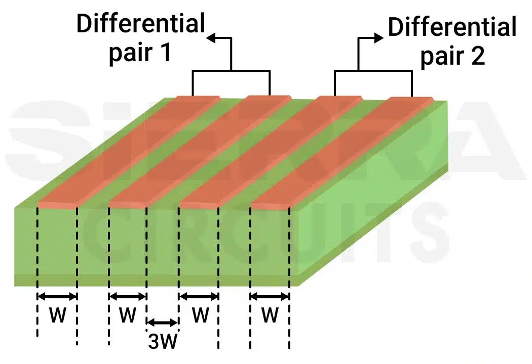 maintain-3w-spacing-between-differential-pairs.webp