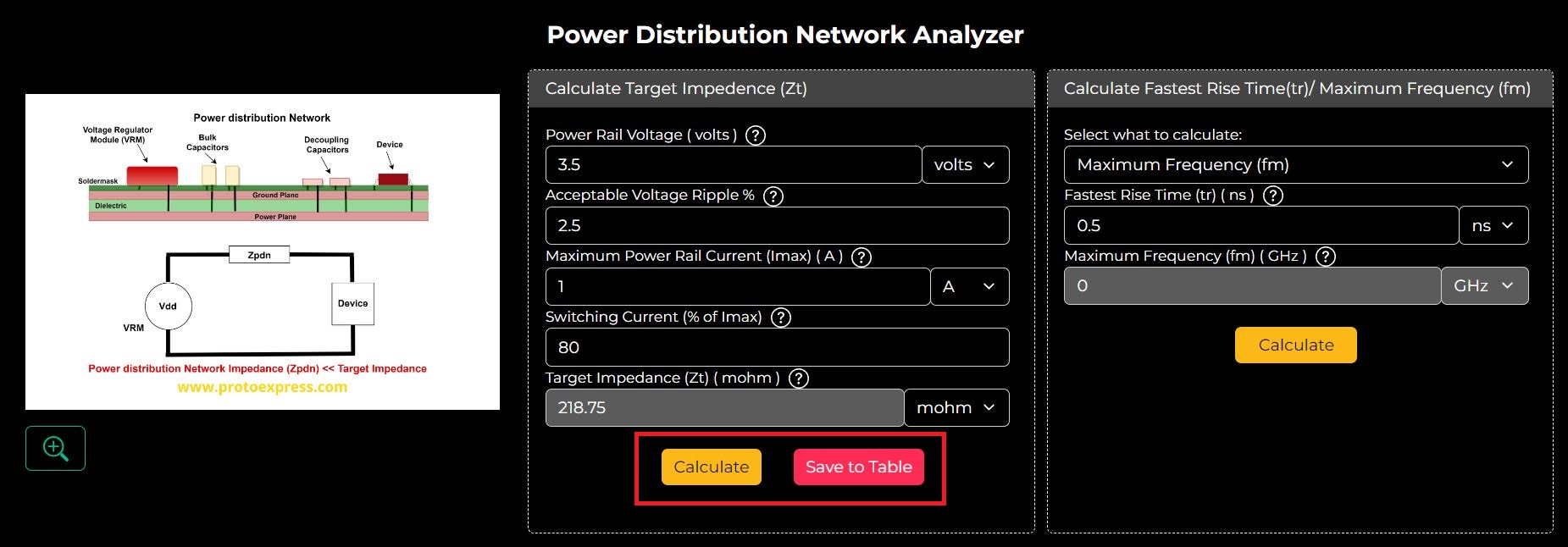 calculate-target-impedance-using-power-distribution-network-analyzer.jpg