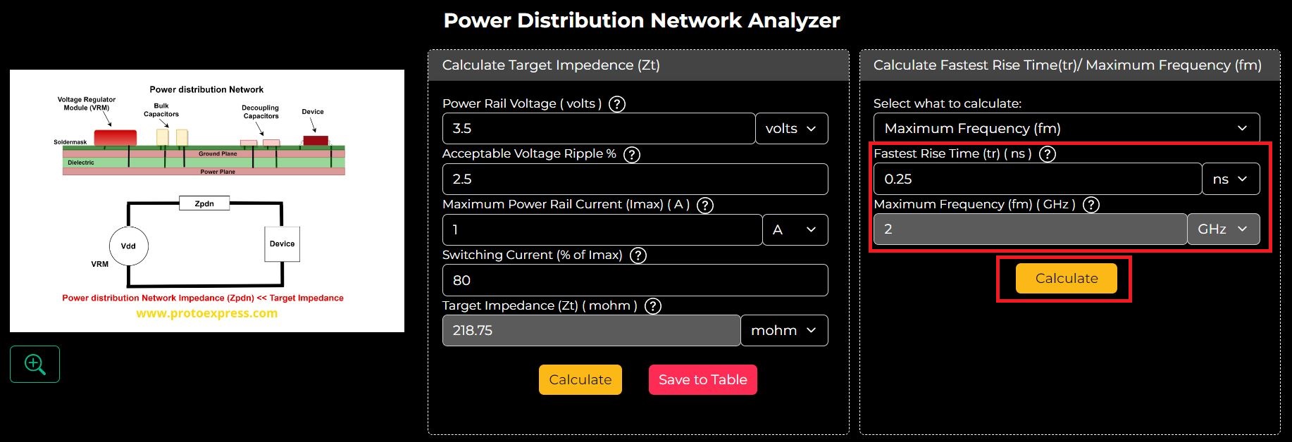 power-distribution-network-analyzer-fastest-rise-time-based-on-maxium-frequency.jpg