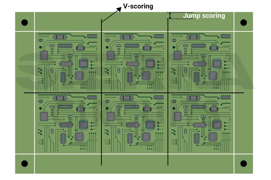 jump-scoring-in-pcbs.jpg