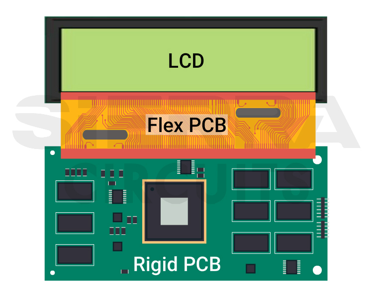 flex-pcb-connecting-an-lcd-and-a-rigid-circuit-board.jpg