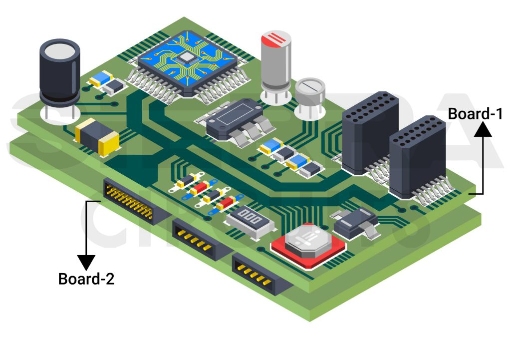 a-multi-board-system-built-using-modular-pcb-design-approach.jpg