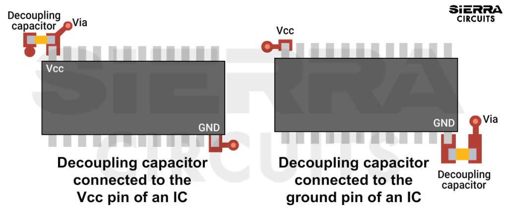 best-decoupling-capacitor-placement-strategies-for-pcb-designs.jpg