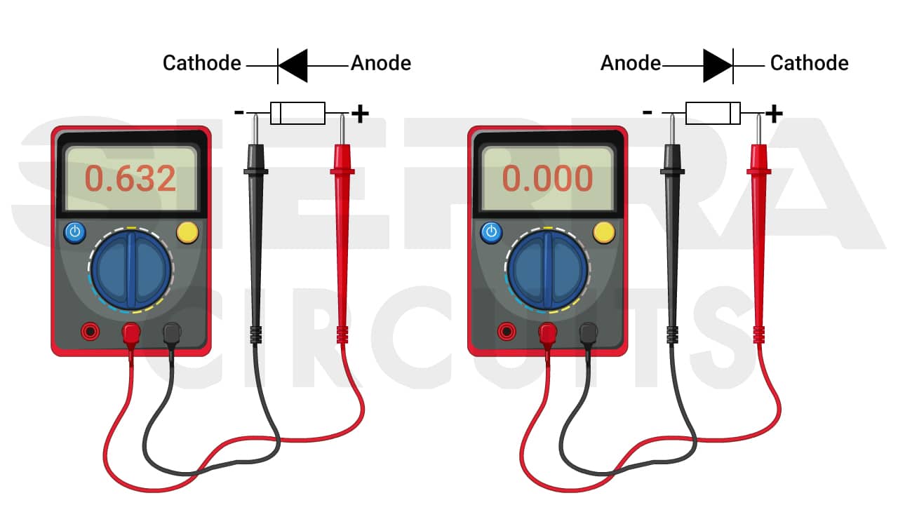 identifiying-led-polarity-using-multimeter.jpg