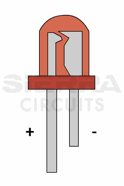 larger-internal-plate-indicating-negative-lead-and-small-represent-possitive-in-a-led-diode.jpg