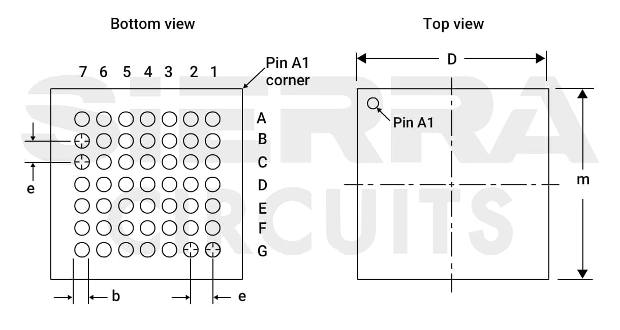 pin-1-marking-on-bga.jpg