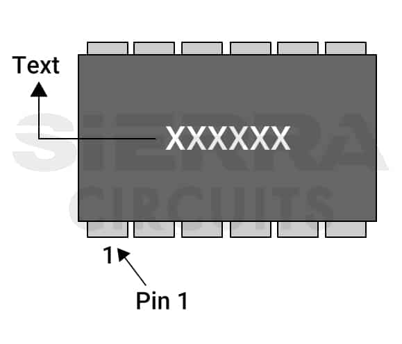 Pin-1-marking-representation-using-text.jpg