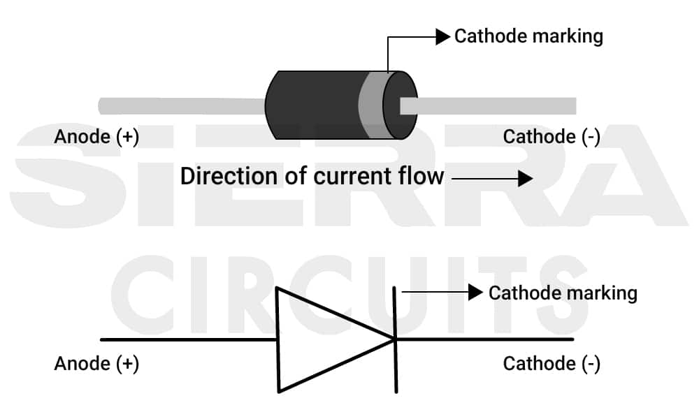 typical-representation-of-polarity-markings-on-a-diode.jpg