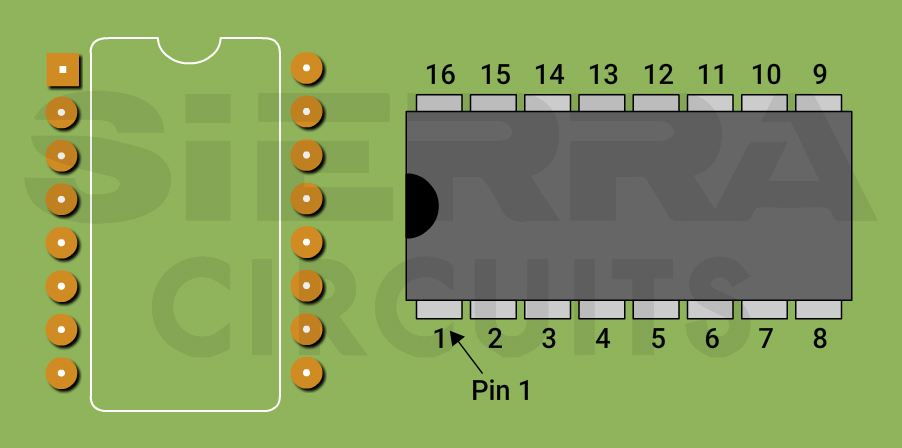 pin-1-marking-of-an-ic-on-silkscreen-and-package.jpg