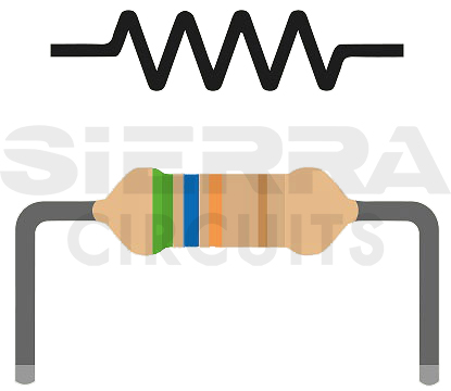 resistor-symbol-and-a-color-coded-resistor.jpg