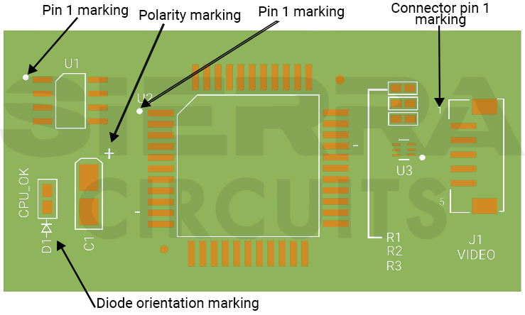 polarity-and-orientation-markings-of-smds-in-a-pcb-layout.jpg