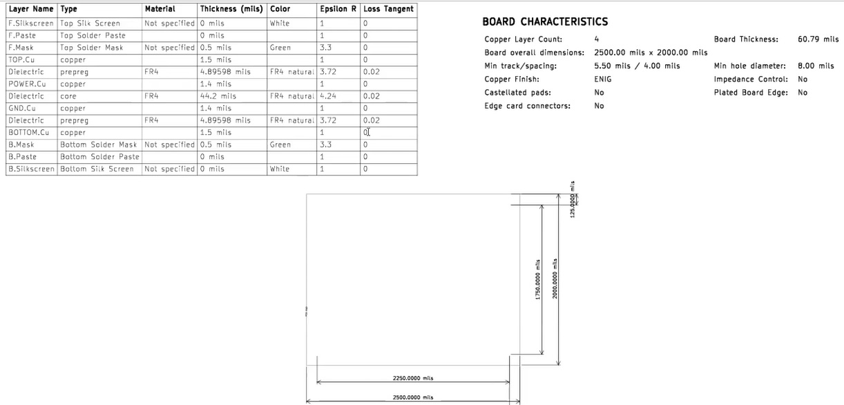 user-drawing-fab-details-in-pdf-kicad.jpg