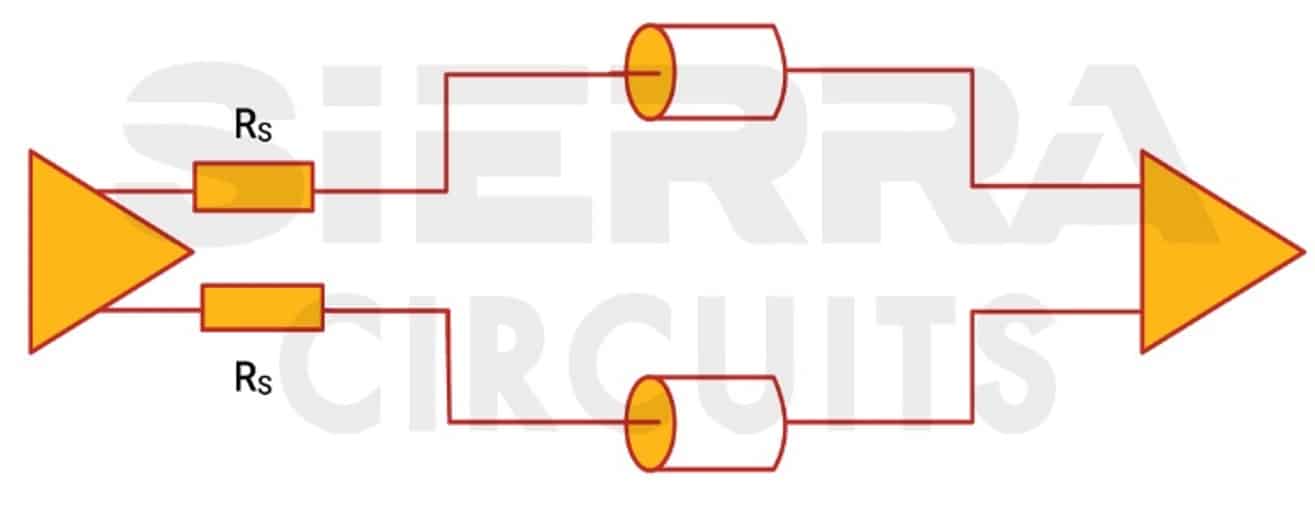 differential-series-termination-in-pcb.jpg