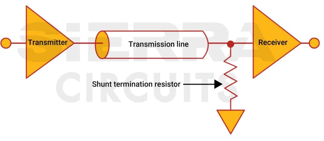 parallel-termination-in-pcb-design.jpg