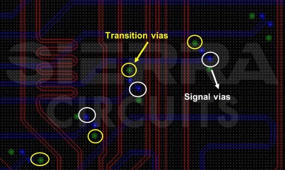 transition-vias-in-pcb-design.jpg