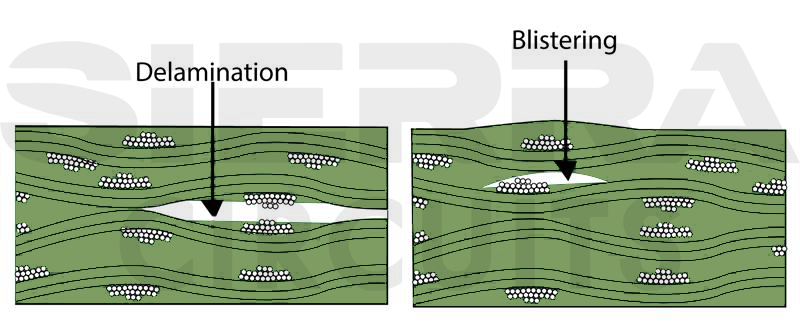 blistering-and-delamination-in-pcbs.jpg