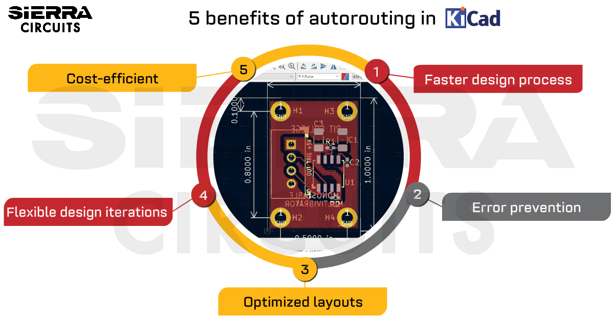 how-to-autoroute-a-pcb-layout-in-kicad.jpg