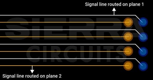 spacing-between-two-critical-pcb-signals.jpg