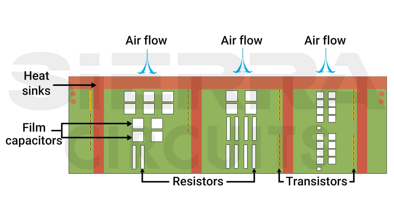 air-flow-through-pcb-heatsinks.jpg