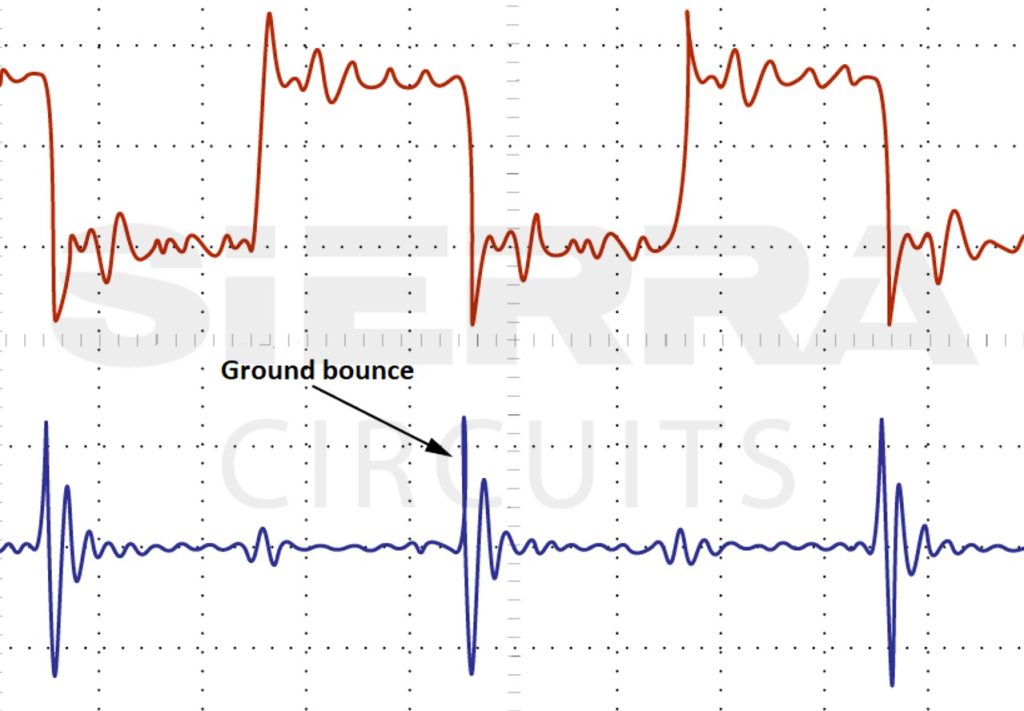 ground-bounce-waveform-in-an-oscilloscope.jpg