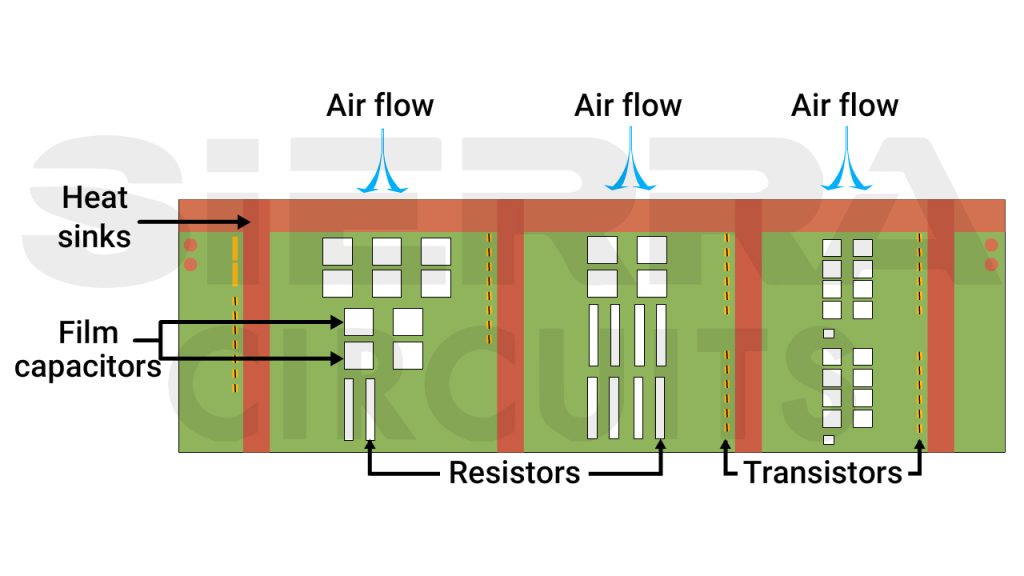 vents-and-heatsinks-for-better-thermal-management.jpg