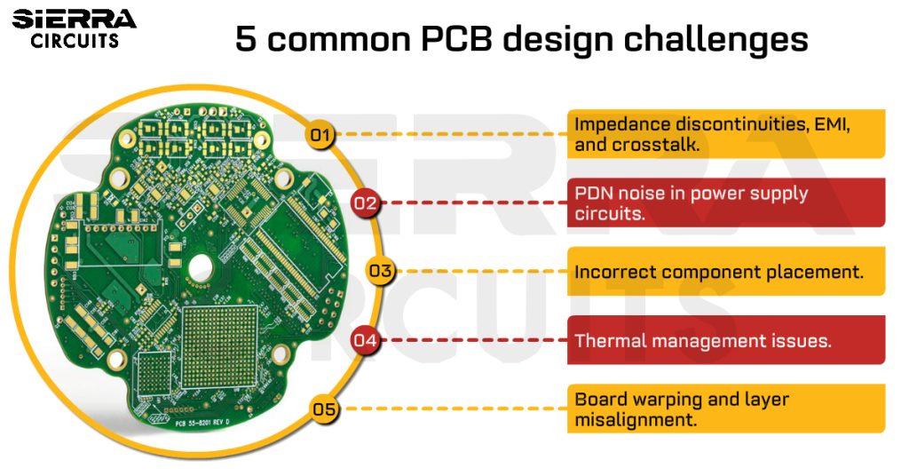 common-pcb-design-challenges.jpg