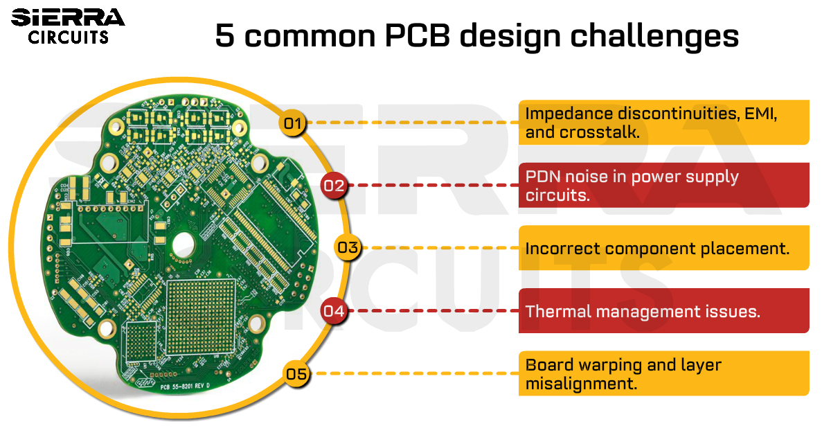 common-pcb-design-challenges.jpg