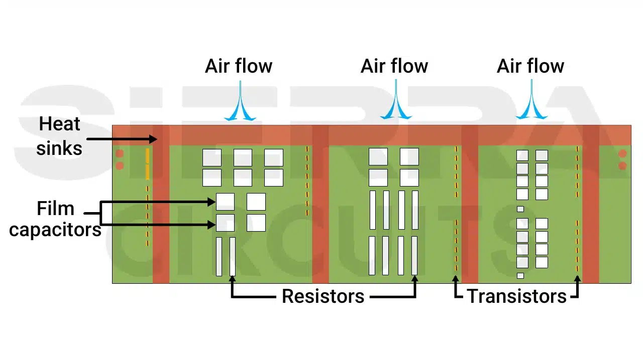 cooling-fan-and-ventilation-channels-to-dissipate-heat-in-the-RF-board.webp