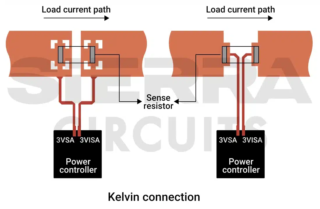 kelvin-connection-for-power-electronics-pcb-design.webp