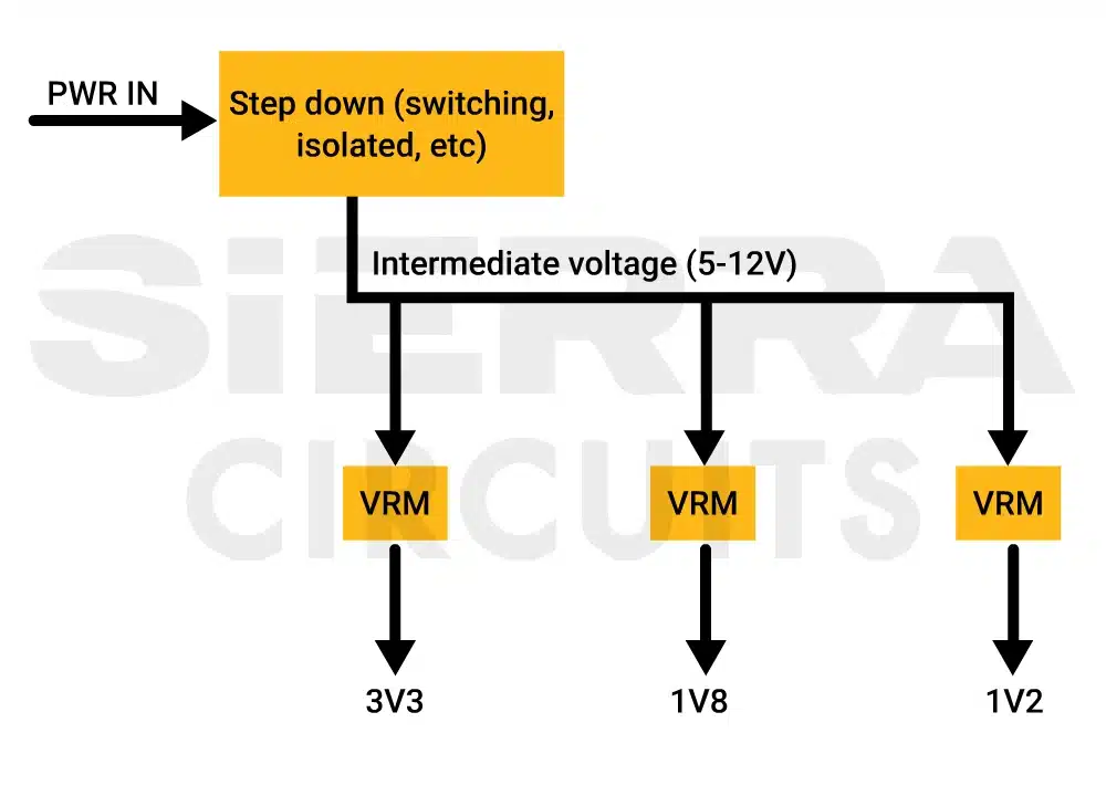 power-electronics-topology.webp