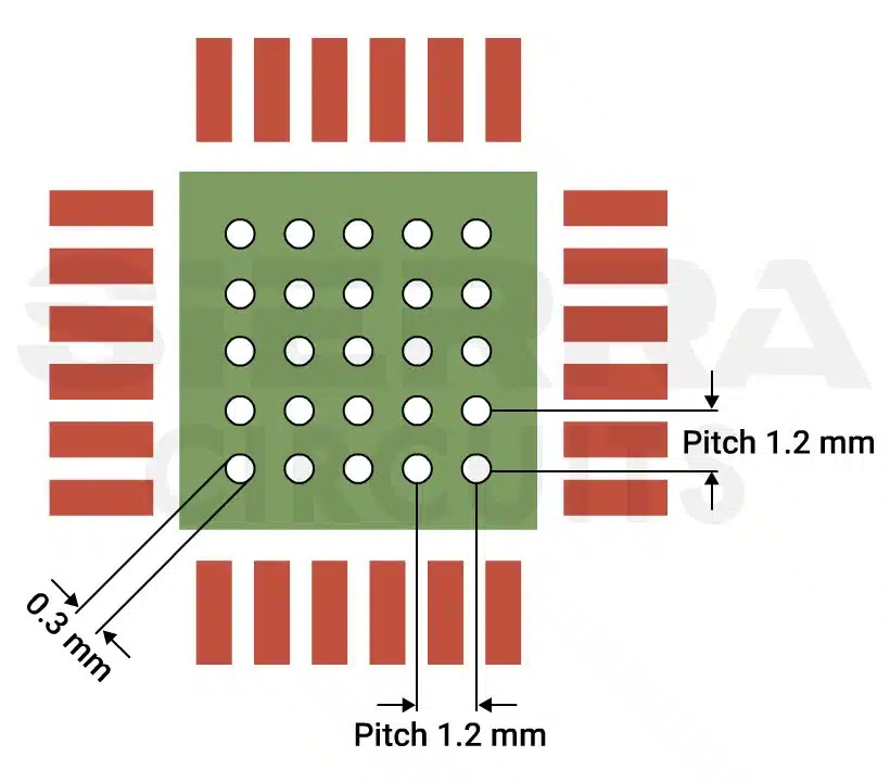 land-pattern-with-thermal-vias-array.webp